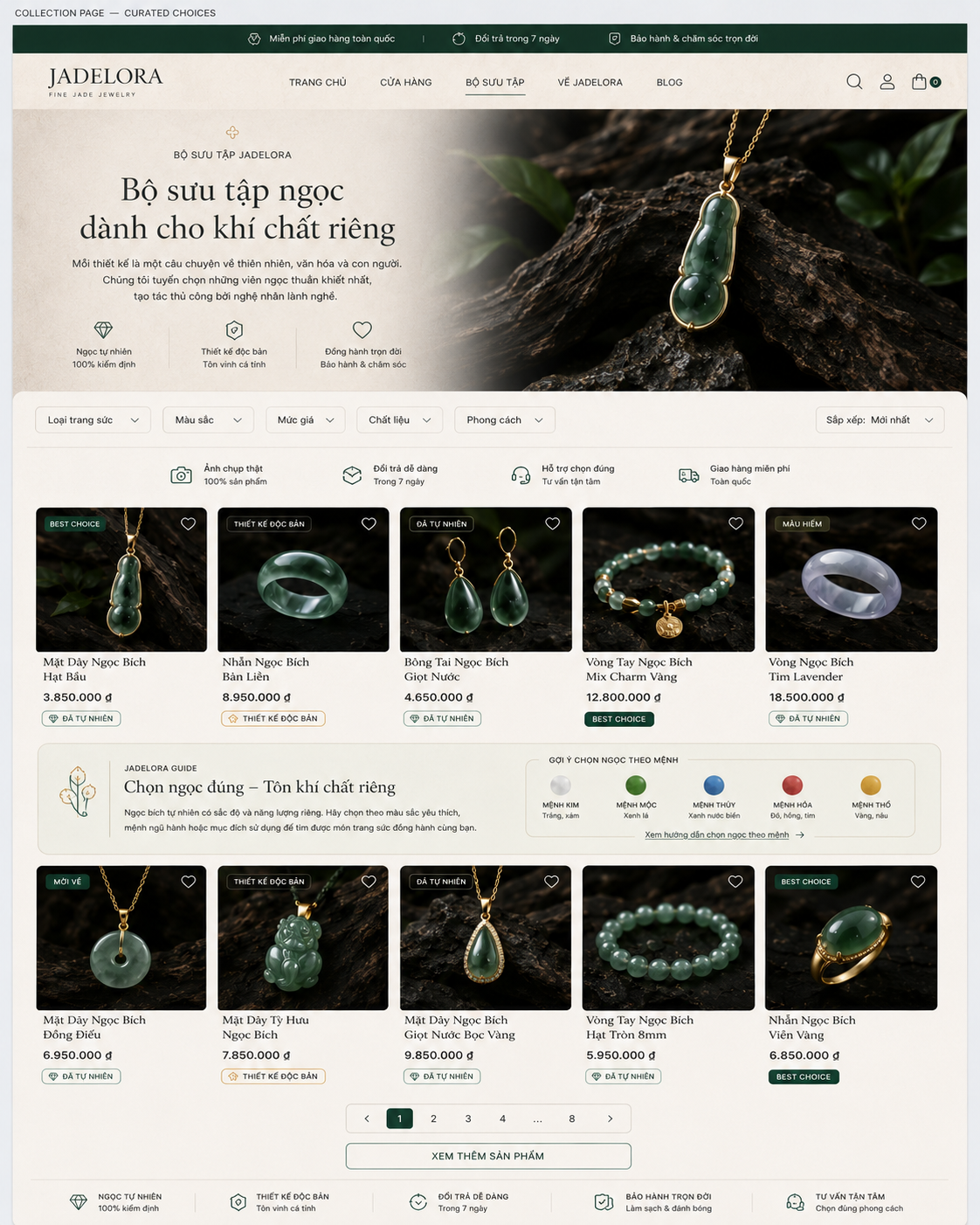 TEST — Nhẫn Jadeite bạc 925