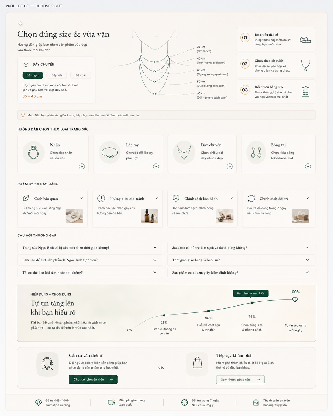 TEST — Nhẫn Jadeite bạc 925