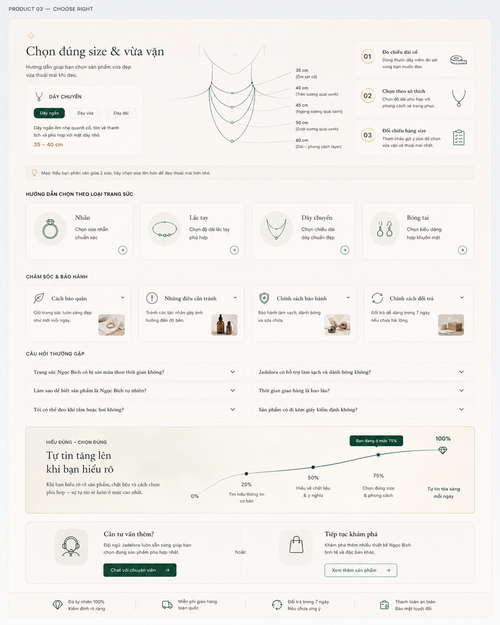 TEST — Nhẫn Jadeite bạc 925